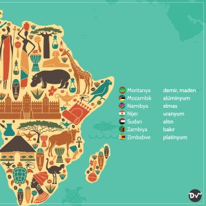 afrila_ülkeleri_ihracat_istatistik2