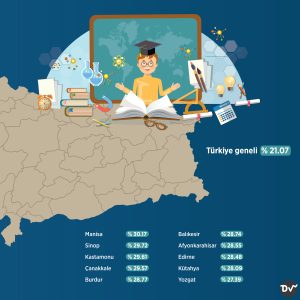 ilkokul_mezunu_kişi_sayısı_istatistik2