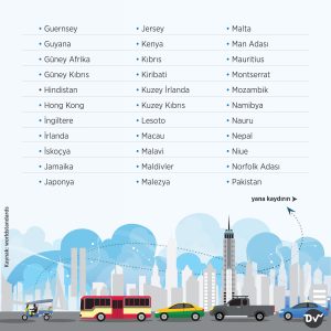 sol_trafik_2_istatistik