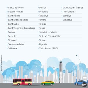 sol_trafik_3_istatistik