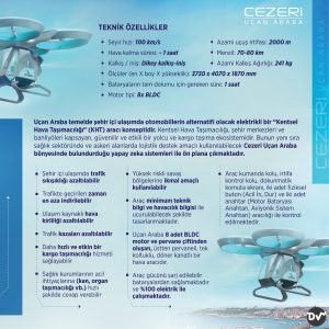 cezeri_2_istatistik