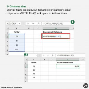 excel_5_istatistik